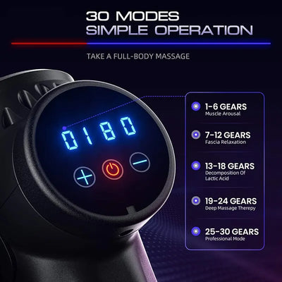 Professional Fascial Electric Massage Gun